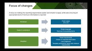 Making doing good easier   A new and simpler reporting standard for small Tier 4 charities