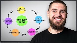 EASIEST Way to Trade ICT (Full ICT Trading Plan)