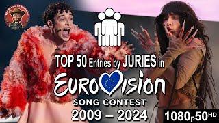 Top 50 Entries by Juries in Eurovision Song Contest (2009-2024)