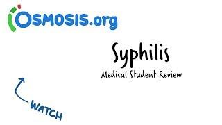 Syphilis | Clinical Presentation