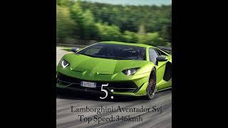 Top 10 Fastest lamborghini cars in the world