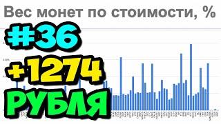 #36 Обзор криптовалютного портфеля от 10.06.2022 || Инвестиции в криптовалюту для начинающих в 2022