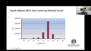 2022 Crop Hour: Crop Insurance Considerations and Profits? Market Outlook 2022