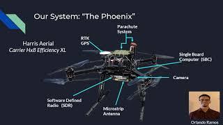 Implementing a Radiation Pattern Measuring Tool on an Autonomous Drone