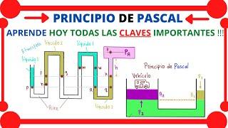 ️PRINCIPIO de PASCAL. HOY APRENDERÁS TODAS las CLAVES [2da PARTE /TODO SOBRE MECÁNICA FLUIDOS]