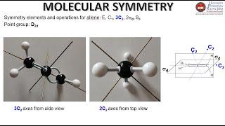 D2d dihedral point group: allene C3H4