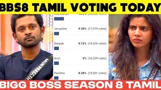 Bigg Boss 8 Tamil today voting results] Bigg Boss 8 Tamil Vote Result Today |Bigg Boss Tamil voting