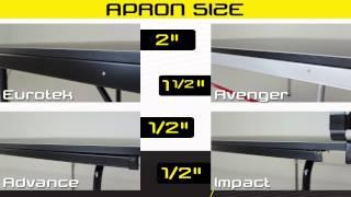 Stiga Table Comparison