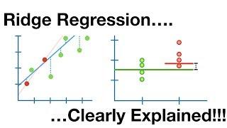 Regularization Part 1: Ridge (L2) Regression