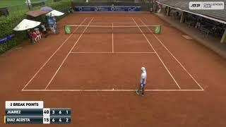 Facundo Juarez (ARG) vs Facundo Diaz Acosta (ARG) Guayaquil challenger Round 1