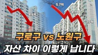 서울에서 가장 저평가 아파트 TOP 6 l 서울 구로구 노원구 내집마련 l 20대 30대 부동산 아파트 재테크