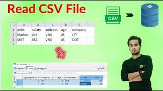 How To Read Csv File In Java | Spring Boot | Rest API | Code Coffee Java