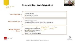 Best Practices for ACCA Exam Preparation Guide: 100% Pass | What is the Best Way to Study for ACCA?