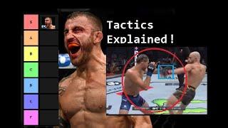 This Beast is on Another Level - Alexander Volkanovski Tactics /  Brian Ortega (tactic Breakdown)