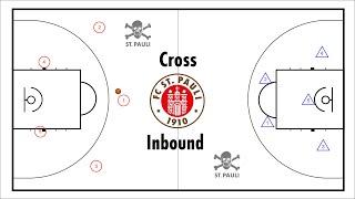 Cross Inbound - FC Sankt Pauli Basketball (against 2-3 Zone)