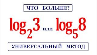 Universal method for comparing logarithms  Which is more?