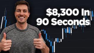 Day Trading Session Recap | March 14 | Copy Trading 20 Apex PA Accounts (Nasdaq)