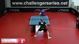 2025/03/06 COLVIN vs TSUBASA