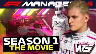 WTS RACING SEASON 1 | F1 MANAGER 2024 MOVIE