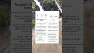 Türk'ler de inanç - Tengri (Gök Tanrı) inancı #shorts #türk #edit #tengri #tengricilik