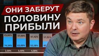 Вы НИКОГДА НЕ ЗАРАБОТАЕТЕ на фондовом рынке! / НА чем ТЕРЯЮТ ДЕНЬГИ начинающие инвесторы?