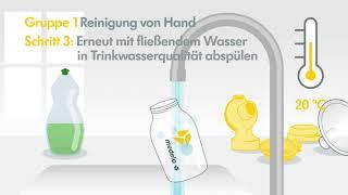 So reinigst du dein PersonalFit PLUS Pumpset deiner Medela Symphony Milchpumpe