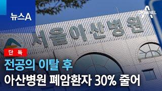 [단독]전공의 이탈 후 서울아산병원 폐암환자 30% 줄어 | 뉴스A