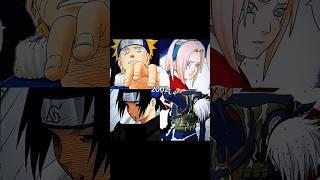 Naruto's Journey  #anime #naruto #narutoshippuden #itachi #animeshorts #otaku #amv