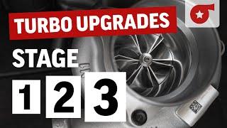 Turbolader Upgrade Stage 1, Stage 2 & Stage 3 vom TurboZentrum