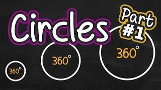 Circles Video for Kids (Part #1): Understanding the Measurement of a Circle | Star Toaster