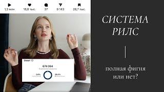 система рилс | клиенты из рилс | как снимать рилс | рилс не залетают | какие рилс делать 2024 |