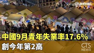 就業難！中國9月青年失業率17.6%　創今年第2高｜華視新聞 20241022 @CtsTw