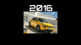 Evolution Of Nissan Juke (2010-2023)#evolution #Nissan #Juke #2023 #shorts