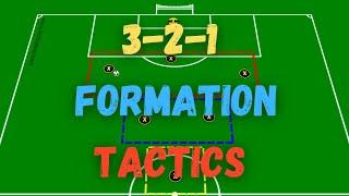 7v7 Tactics | 3-2-1 Formation vs 2-3-1