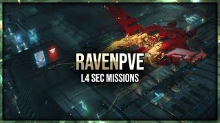 Eve Online - Raven Fit & Clone - Level 4 Security Missions