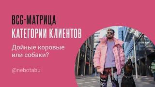 4 Категории клиентов - Матрица BCG - Маркетолог Макс Белоусов