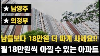 남양주, 의정부 아파트!! GTX B, C노선이 한곳에!! 매입임대리츠 아파트 입주자모집을 시작합니다.
