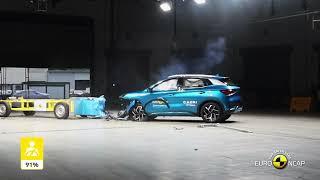 Euro NCAP Crash & Safety Tests of BYD ATTO 3 2022