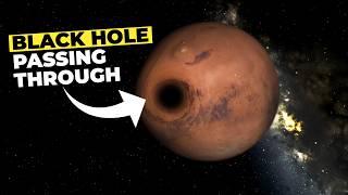 A Black Hole Passes Through the Solar System Every Decade.