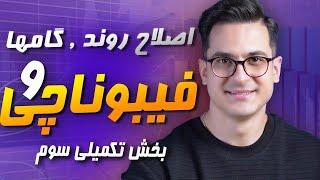 فصل سوم GTC استراتژی شخصی علی نیک افروز| بخش تکمیلی سوم | راه های کسب درآمد با استراتژی ثروت‌سازی