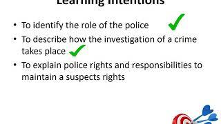 S2 Modern Studies Crime lesson one