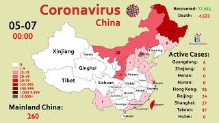 How China Fully Recovered from the Coronavirus (COVID-19)