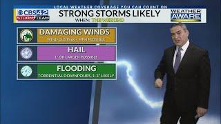 Storms return Wednesday, Be Weather Aware This Weekend - CBS 42 News at 4 pm Forecast