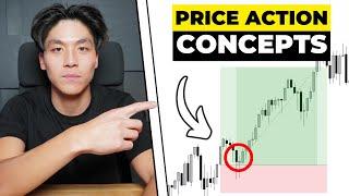 I Became PROFITABLE Using These 3 Price Action Concepts