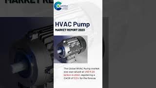 HVAC Pump Market Report 2023 | Forecast, Market Size & Growth