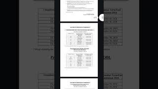 Ignou  BTS assignment TS01-TS07#ignouassignment #ignoubts #tourism