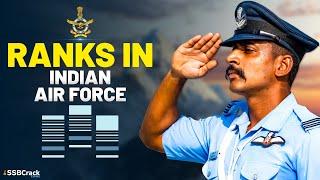 Indian Air Force Ranks and insignia Explained