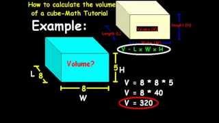 How to calculate the volume of a cube-Math Tutorial.