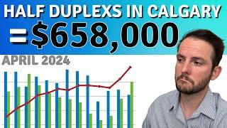 Buying a Duplex in Calgary  How Much are Duplexes in April 2024