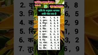 राशि के अनुसार आपका लकी नंबर क्या है #viralshorts #astrology #trending #jyotish #zodiac #video #tips